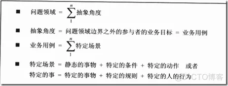 软件架构环境 软件架构方案 示例_功能模块_02